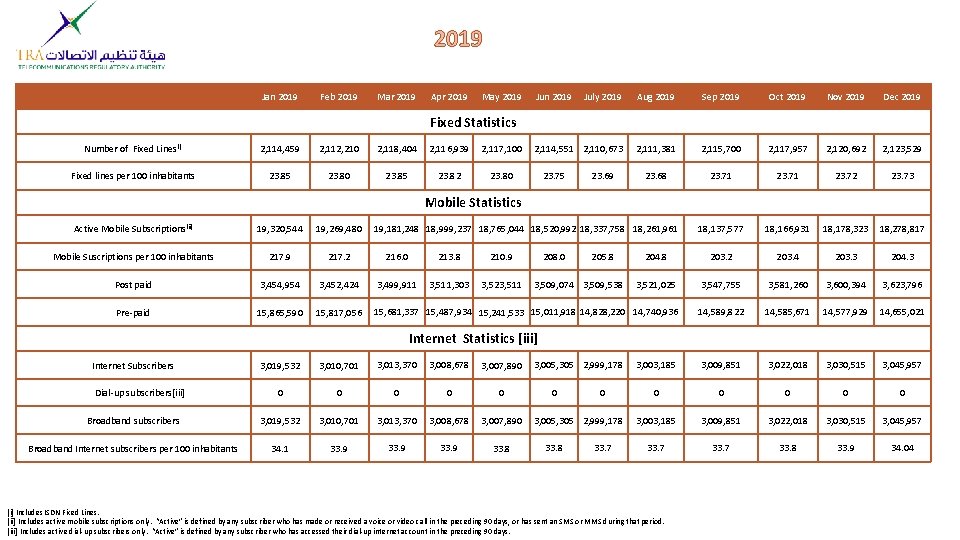 2019 Jan 2019 Feb 2019 Mar 2019 Apr 2019 May 2019 Jun 2019 July