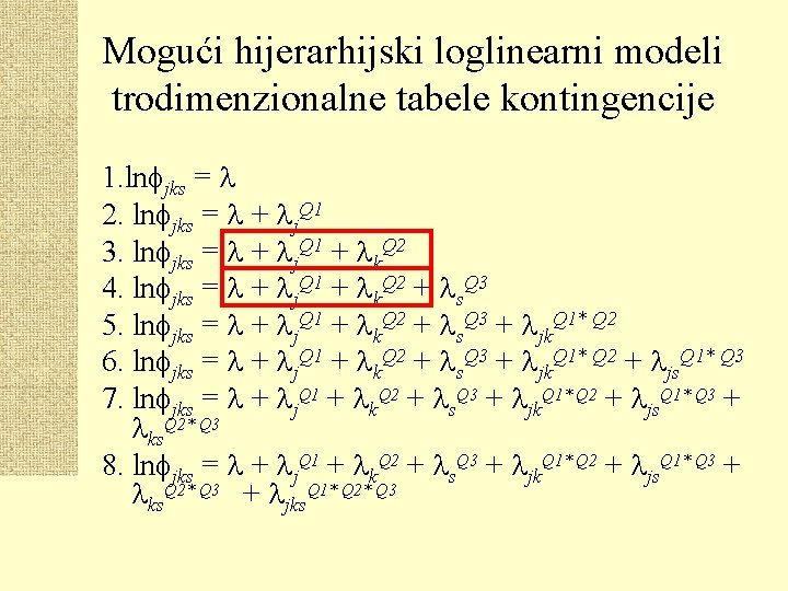 Mogući hijerarhijski loglinearni modeli trodimenzionalne tabele kontingencije 1. ln jks = 2. ln jks