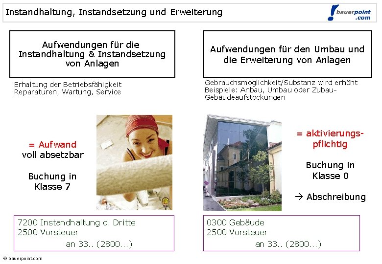 Instandhaltung, Instandsetzung und Erweiterung Aufwendungen für die Instandhaltung & Instandsetzung von Anlagen Erhaltung der