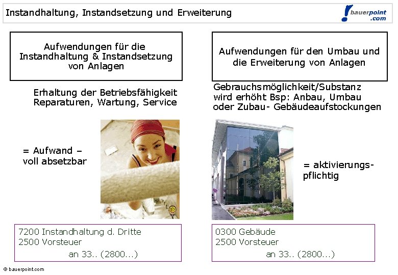 Instandhaltung, Instandsetzung und Erweiterung Aufwendungen für die Instandhaltung & Instandsetzung von Anlagen Erhaltung der