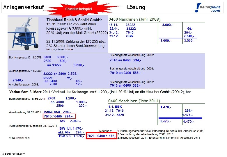 Anlagenverkauf © bauerpoint. com Checkerbeispiel Lösung © bauerpoint. com 