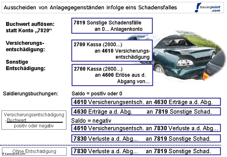 Ausscheiden von Anlagegegenständen infolge eins Schadensfalles Buchwert auflösen: statt Konto „ 7820“ 7819 Sonstige