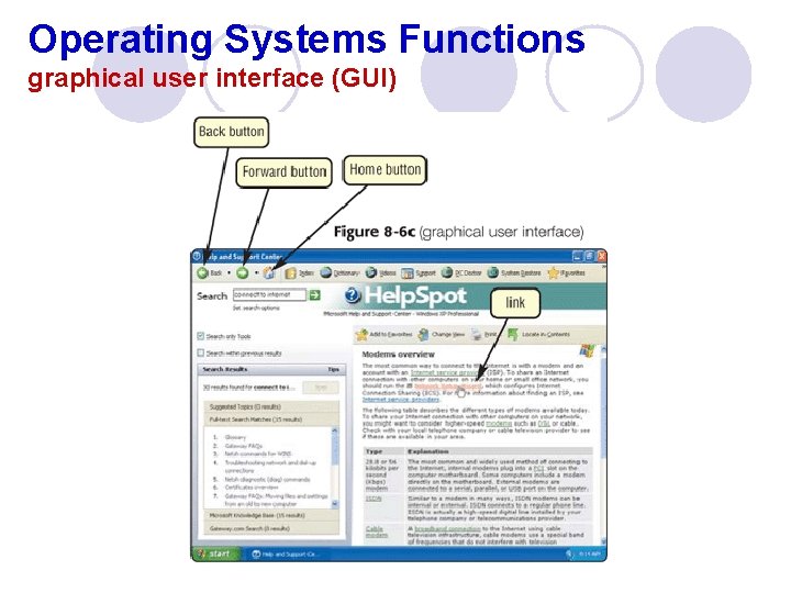 Operating Systems Functions graphical user interface (GUI) 