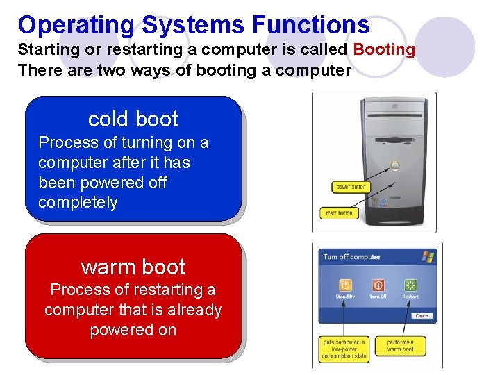 Operating Systems Functions Starting or restarting a computer is called Booting There are two