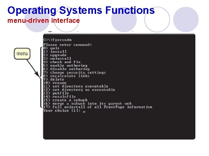 Operating Systems Functions menu-driven interface 