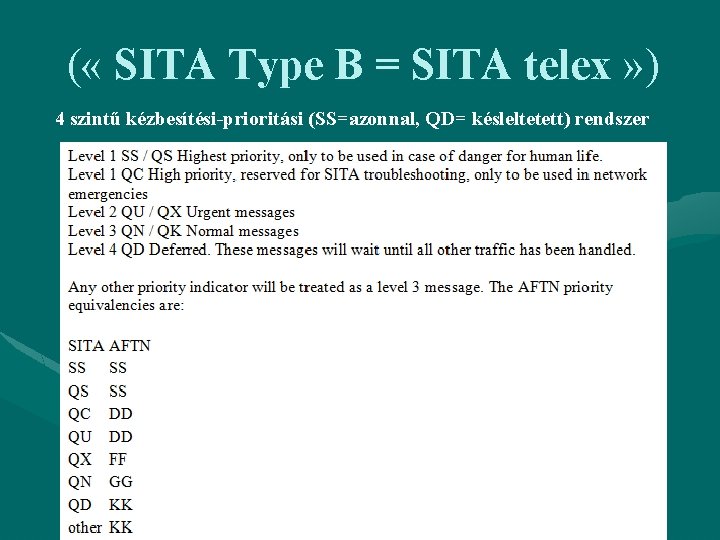 ( « SITA Type B = SITA telex » ) 4 szintű kézbesítési-prioritási (SS=azonnal,