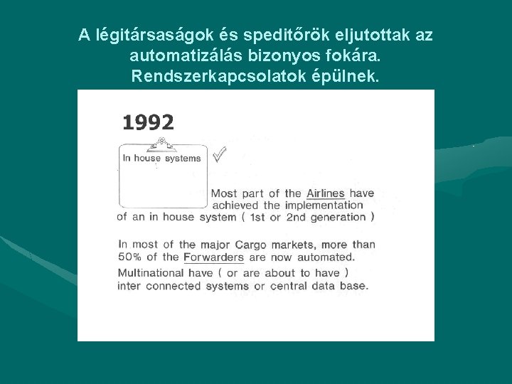 A légitársaságok és speditőrök eljutottak az automatizálás bizonyos fokára. Rendszerkapcsolatok épülnek. 