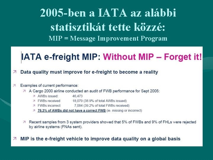 2005 -ben a IATA az alábbi statisztikát tette közzé: MIP = Message Improvement Program