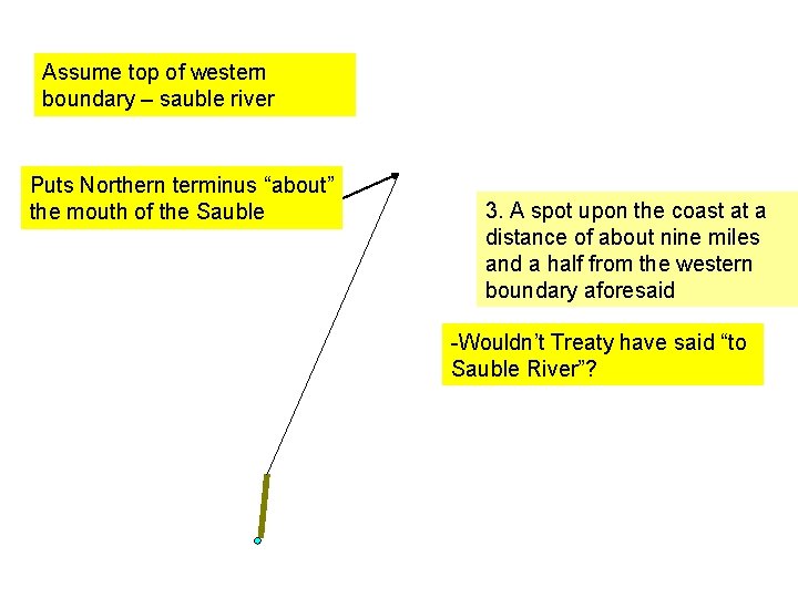 Assume top of western boundary – sauble river Puts Northern terminus “about” the mouth