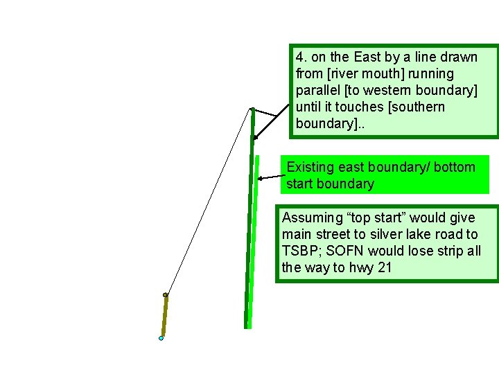 4. on the East by a line drawn from [river mouth] running parallel [to