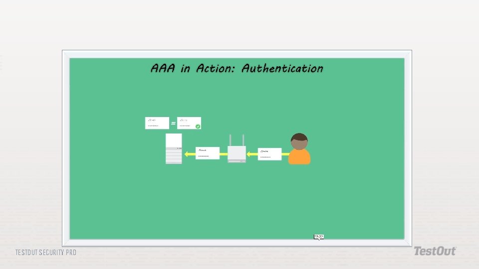 TESTOUT SECURITY PRO 