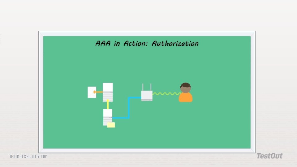 TESTOUT SECURITY PRO 