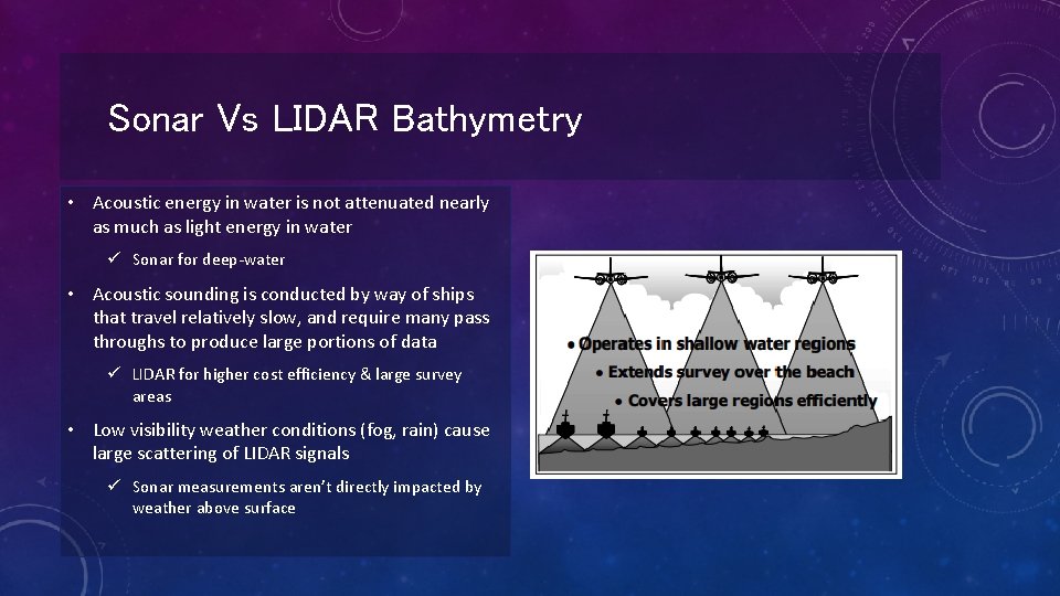 Sonar Vs LIDAR Bathymetry • Acoustic energy in water is not attenuated nearly as