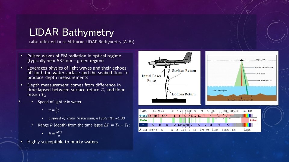 LIDAR Bathymetry (also referred to as Airborne LIDAR Bathymetry (ALB)) • 
