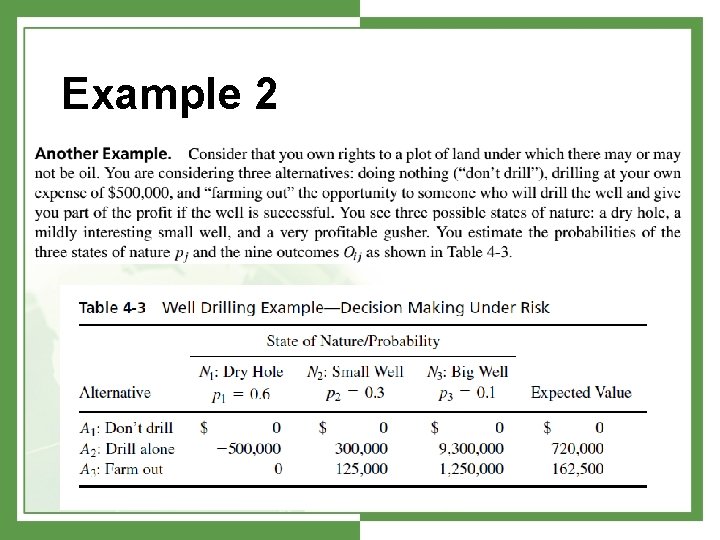 Example 2 