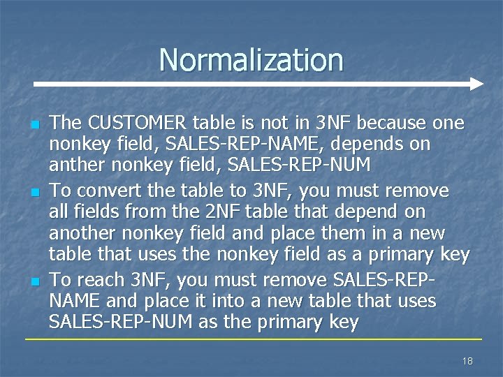 Normalization n The CUSTOMER table is not in 3 NF because one nonkey field,