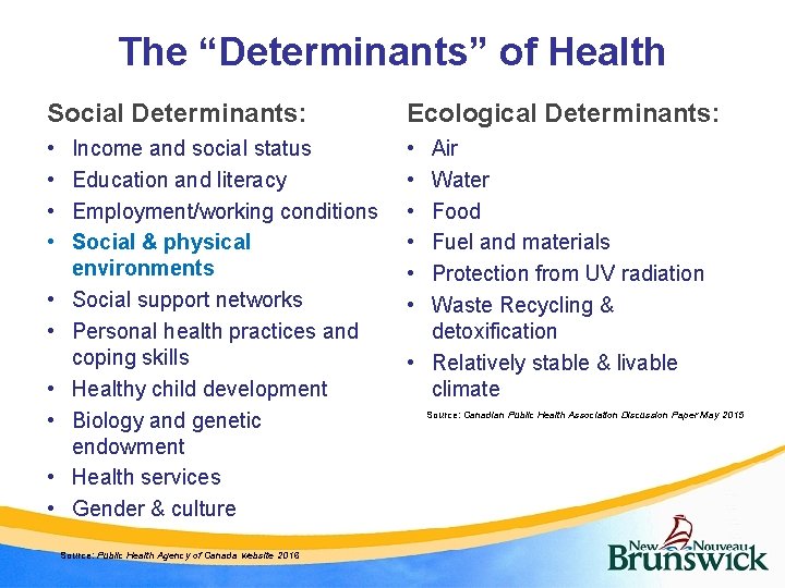 The “Determinants” of Health Social Determinants: Ecological Determinants: • • • • Income and