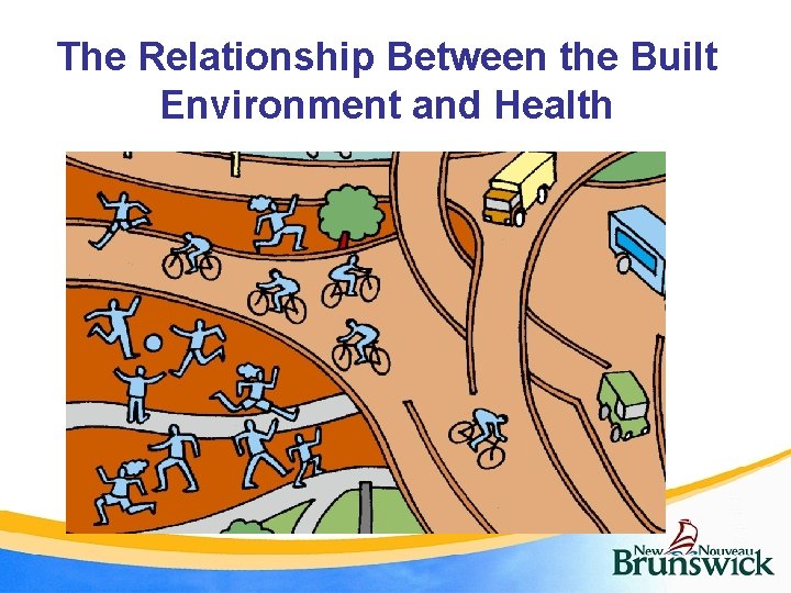 The Relationship Between the Built Environment and Health 