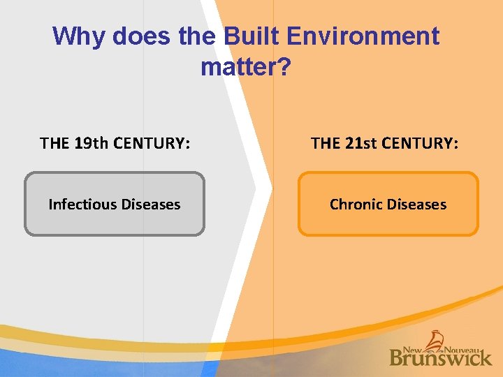 Why does the Built Environment matter? THE 19 th CENTURY: THE 21 st CENTURY: