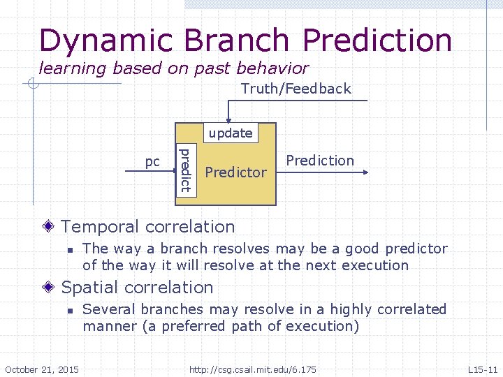 Dynamic Branch Prediction learning based on past behavior Truth/Feedback update predict pc Predictor Prediction