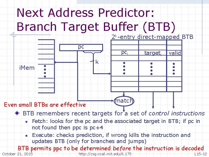 Next Address Predictor: Branch Target Buffer (BTB) 2 k-entry direct-mapped BTB pc i. Mem