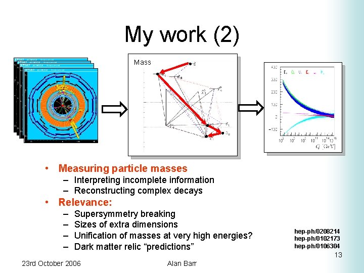 My work (2) Mass • Measuring particle masses – Interpreting incomplete information – Reconstructing