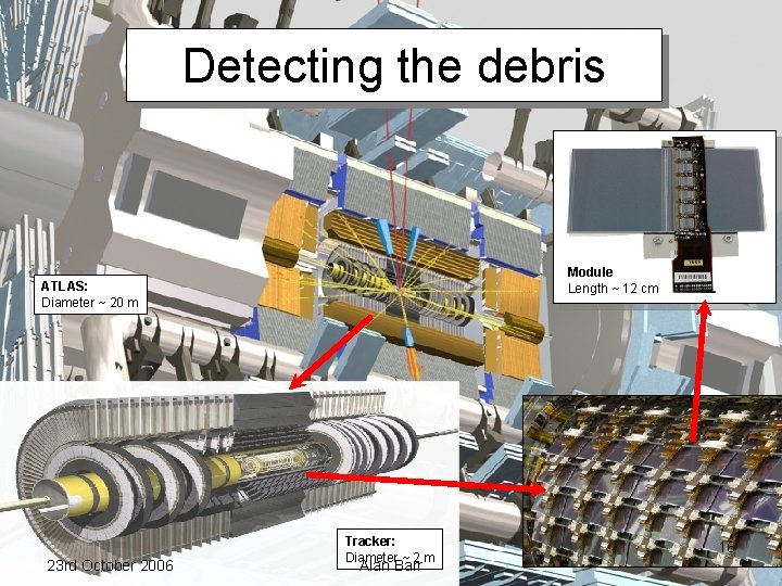 Detecting the debris Module Length ~ 12 cm ATLAS: Diameter ~ 20 m 23