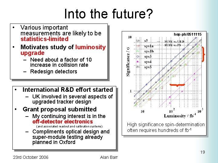 Into the future? • Various important measurements are likely to be statistics-limited • Motivates