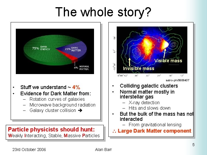 The whole story? Visible mass Invisible mass astro-ph/0608407 • • Stuff we understand ~