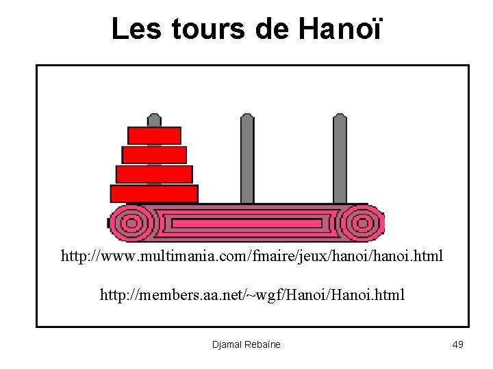 Les tours de Hanoï http: //www. multimania. com/fmaire/jeux/hanoi. html http: //members. aa. net/~wgf/Hanoi. html