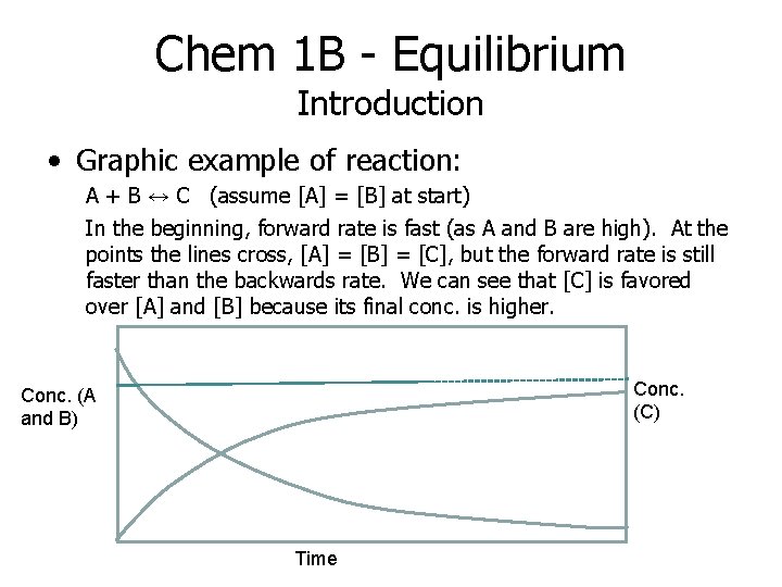 Chem 1 B - Equilibrium Introduction • Graphic example of reaction: A + B