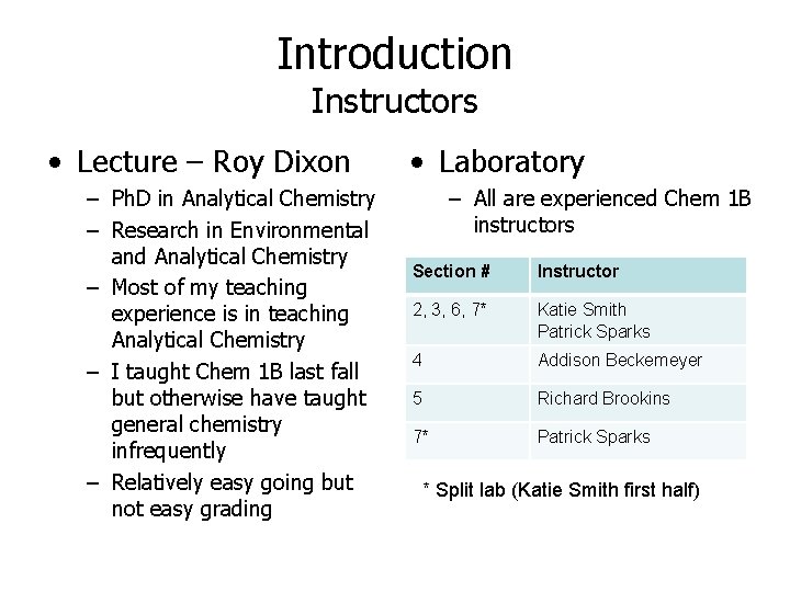 Introduction Instructors • Lecture – Roy Dixon – Ph. D in Analytical Chemistry –