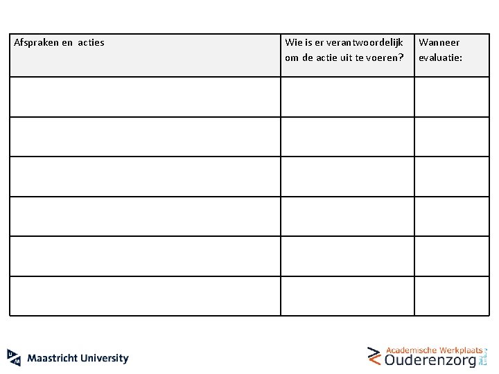 Afspraken en acties Wie is er verantwoordelijk om de actie uit te voeren? Wanneer