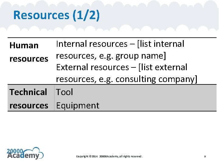 Resources (1/2) Internal resources – [list internal Human resources, e. g. group name] External