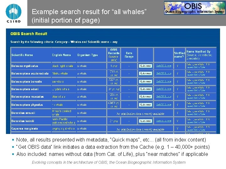 Example search result for “all whales” (initial portion of page) § Note, all results