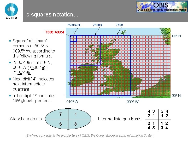 c-squares notation. . . 7500: 499: 4 § Square “minimum” corner is at 59.