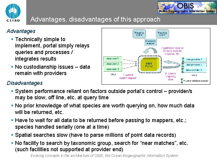 Advantages, disadvantages of this approach Advantages § Technically simple to implement, portal simply relays