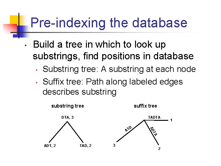 Pre-indexing the database • Build a tree in which to look up substrings, find