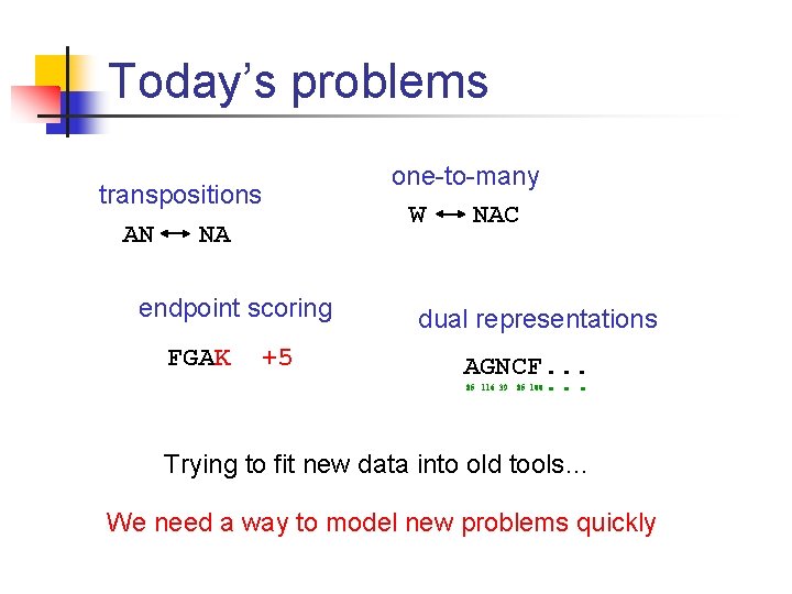Today’s problems one-to-many W NAC transpositions AN NA endpoint scoring FGAK +5 dual representations