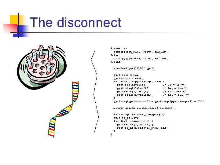 The disconnect #ifndef SS strncpy(pgm_name, "gsw", MAX_FN); #else strncpy(pgm_name, "ssw", MAX_FN); #endif standard_pam("BL 50",