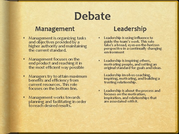 Debate Management Leadership Management is organizing tasks and objectives provided by a higher authority