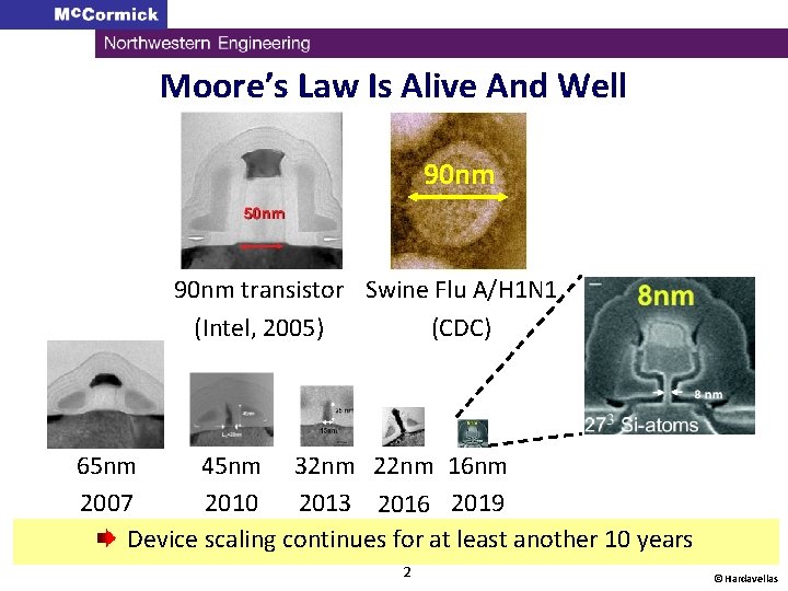 Moore’s Law Is Alive And Well 90 nm transistor Swine Flu A/H 1 N
