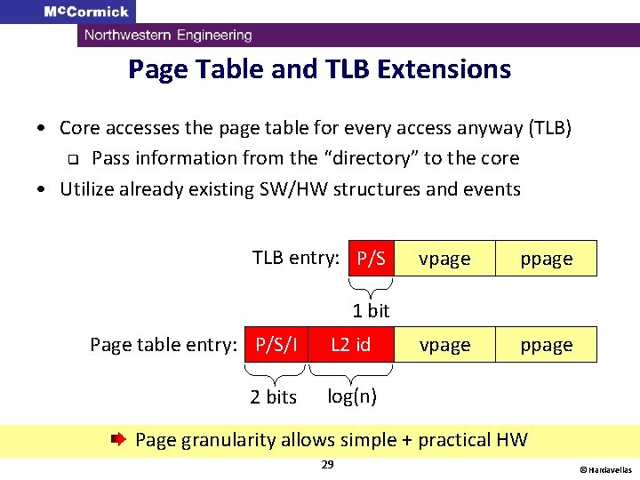 Page Table and TLB Extensions • Core accesses the page table for every access