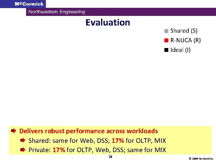 Evaluation (S) § Shared (R) § R-NUCA § Ideal (I) Delivers robust performance across
