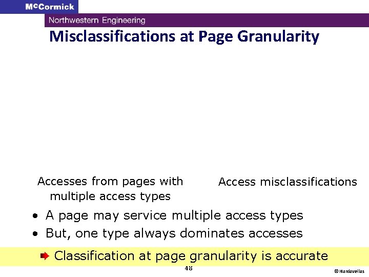 Misclassifications at Page Granularity Accesses from pages with multiple access types Access misclassifications •