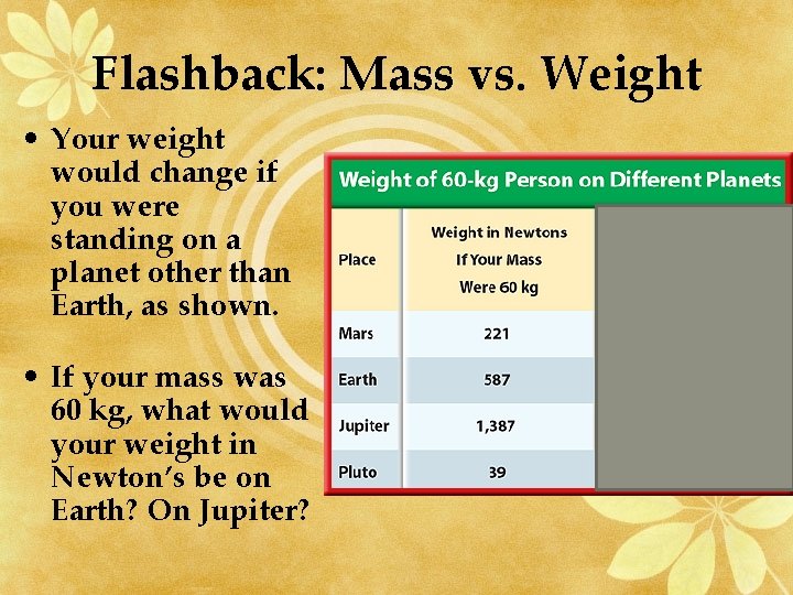 Flashback: Mass vs. Weight • Your weight would change if you were standing on