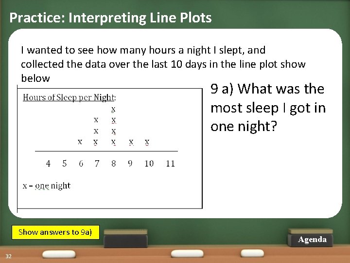 Practice: Interpreting Line Plots I wanted to see how many hours a night I