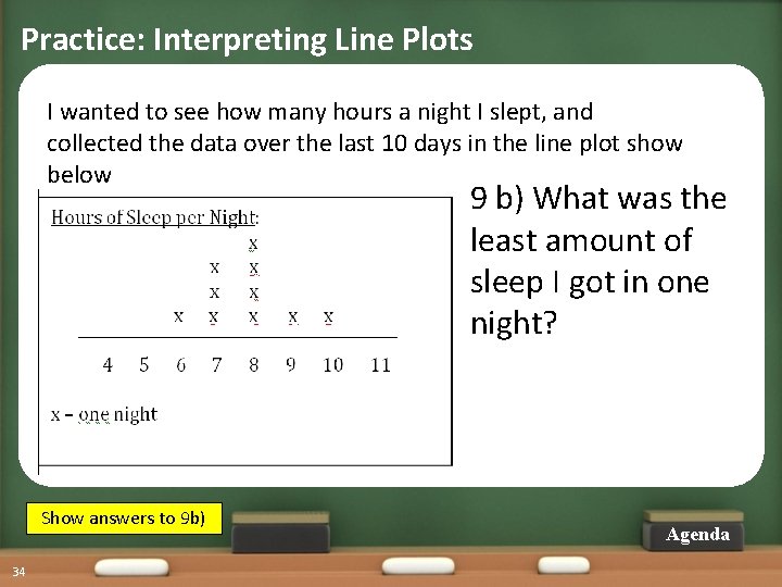 Practice: Interpreting Line Plots I wanted to see how many hours a night I