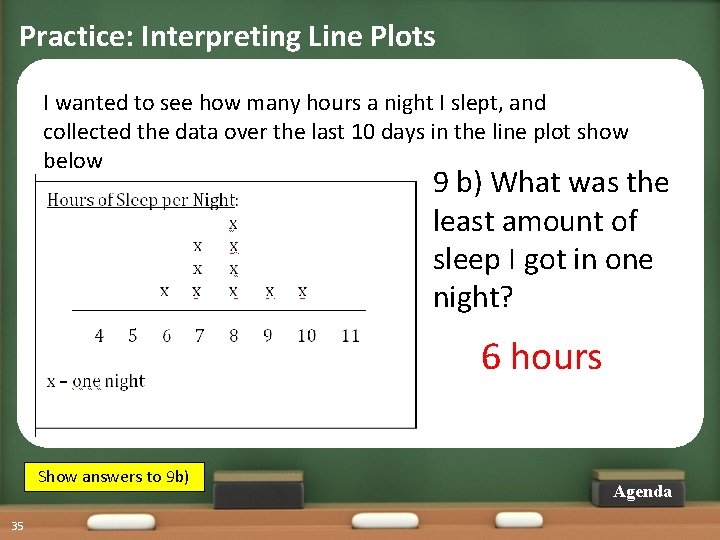 Practice: Interpreting Line Plots I wanted to see how many hours a night I