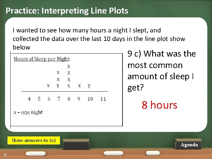 Practice: Interpreting Line Plots I wanted to see how many hours a night I